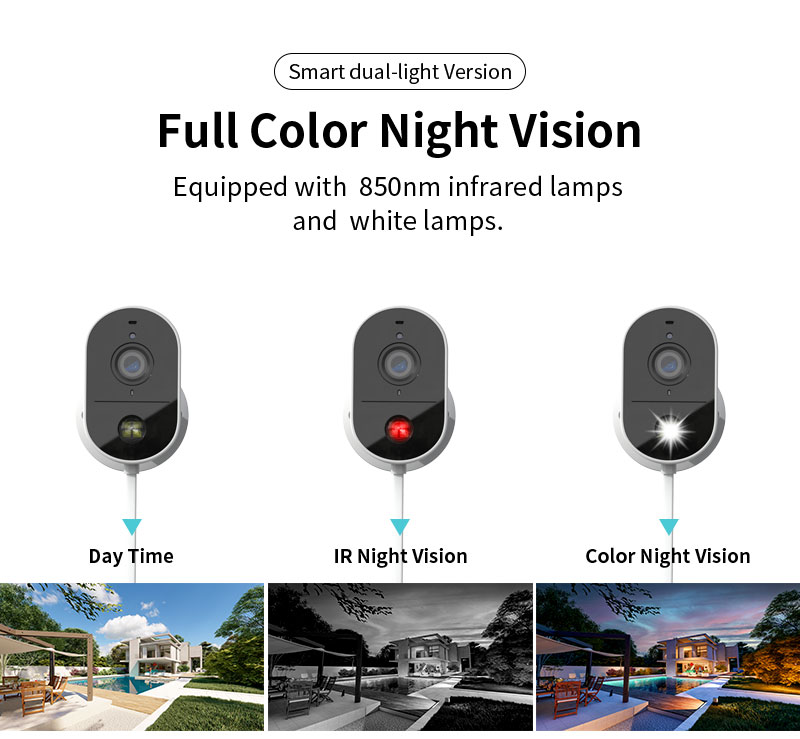 4MP QHD IP Camera β Crystal Clear Protection with Night Color
