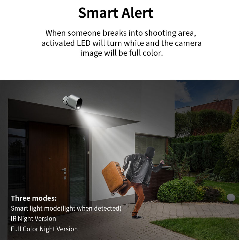 4MP QHD IP Camera – Crystal Clear Protection with Night Color