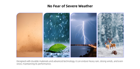 G12 Smart 2K Dome Security Camera – 4G LTE & Wi-Fi Outdoor Protection